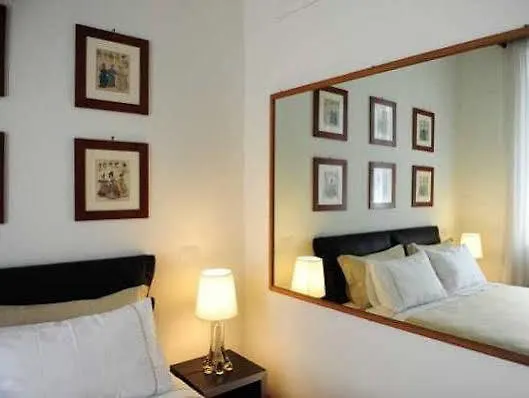Houspitality Caesar Bed & Breakfast Rzym 3*,  Włochy